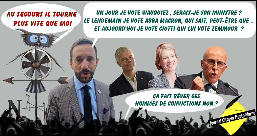 Nicolas Lacroix la girouette politique un jour il vote Wauquiez un jour Abba Macron et aujourdhui Ciotti Zemmour