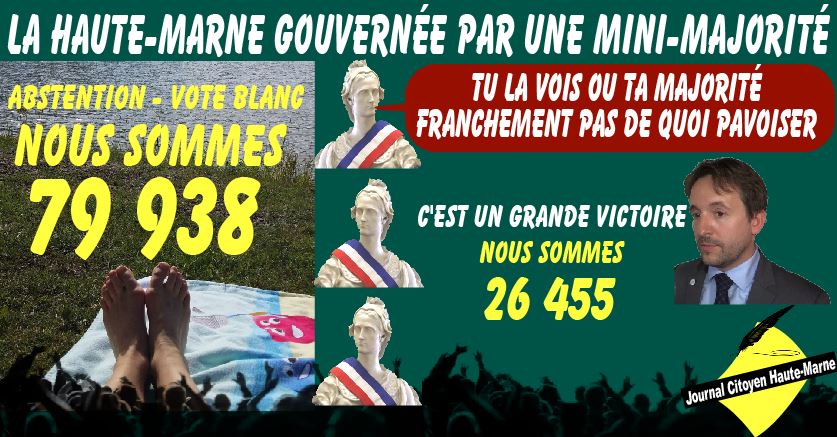 Nicolas Lacroix règne sur la Haute Marne avec une mini majorité info exclusive journal citoyen